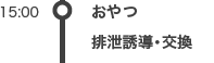 15:00おやつ排泄誘導・交換